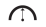 min-bend-radius