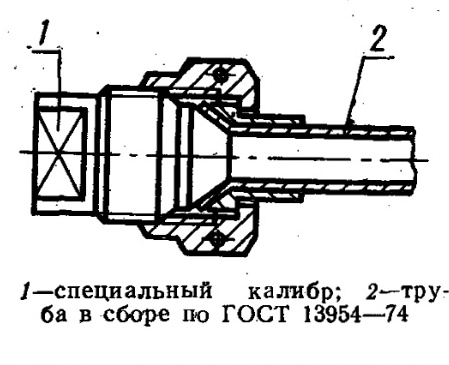 Схема по ГОСТ 13977-74