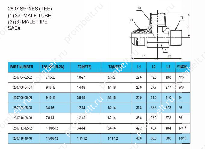 Проходной тройник JIC–NPT с наружными резьбами SAE J514, 1/4″–2″