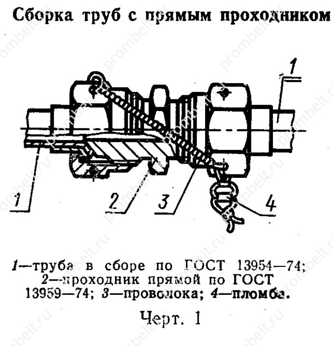 Соединения трубопроводов по наружному конусу 74° — ГОСТ 13977-74
